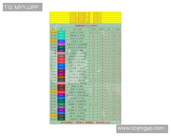 体彩足球星期一最新开奖结果揭晓 竞彩足球热点分析与精彩回顾