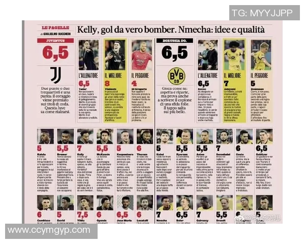 全球知名俱乐部最新签约足球球星完整名单与实力分析