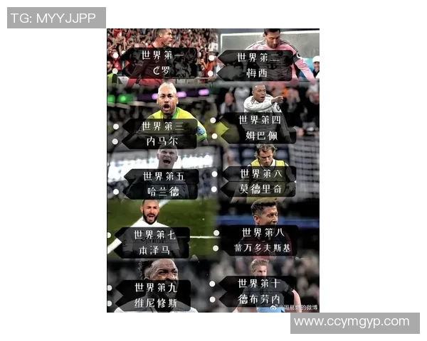 全球足球影响力球星排行榜揭晓谁才是足坛最具号召力的超级巨星